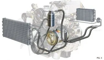 Sistema Ar Condicionado Automotivo